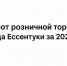 Оборот розничной торговли города Ессентуки за 2025 год. - Администрация г. Ессентуки
